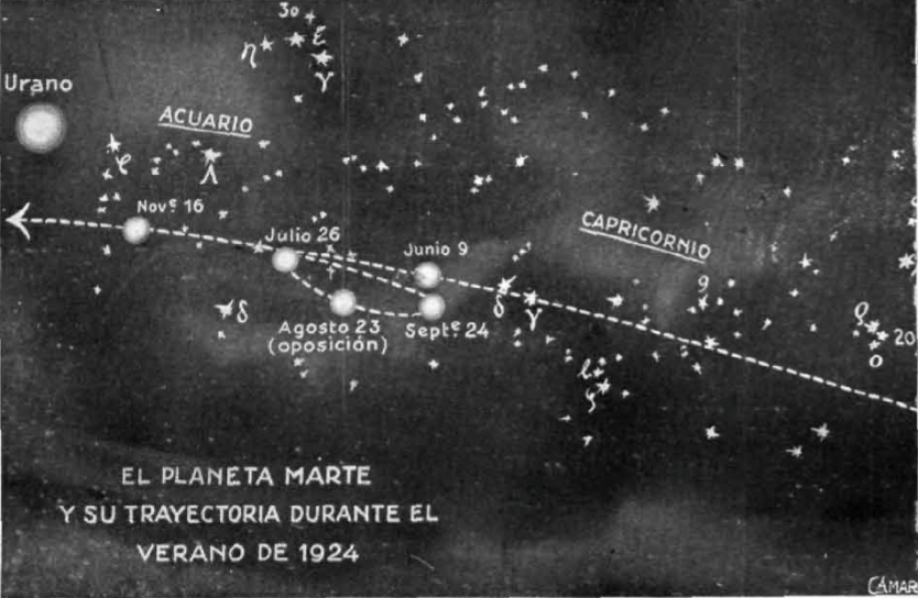 Marte 1924
